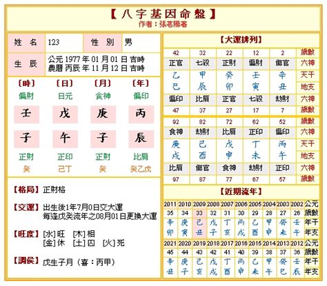 八字免費算命|生辰八字免費測算